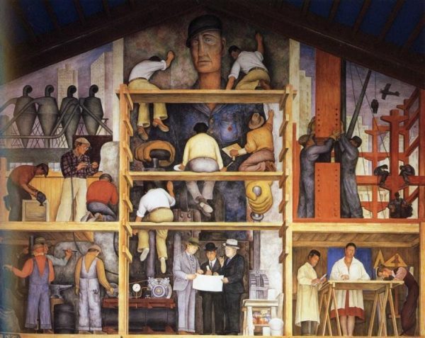 Art Study in Spanish with Diego Rivera ⁄ Grow Spanish.com